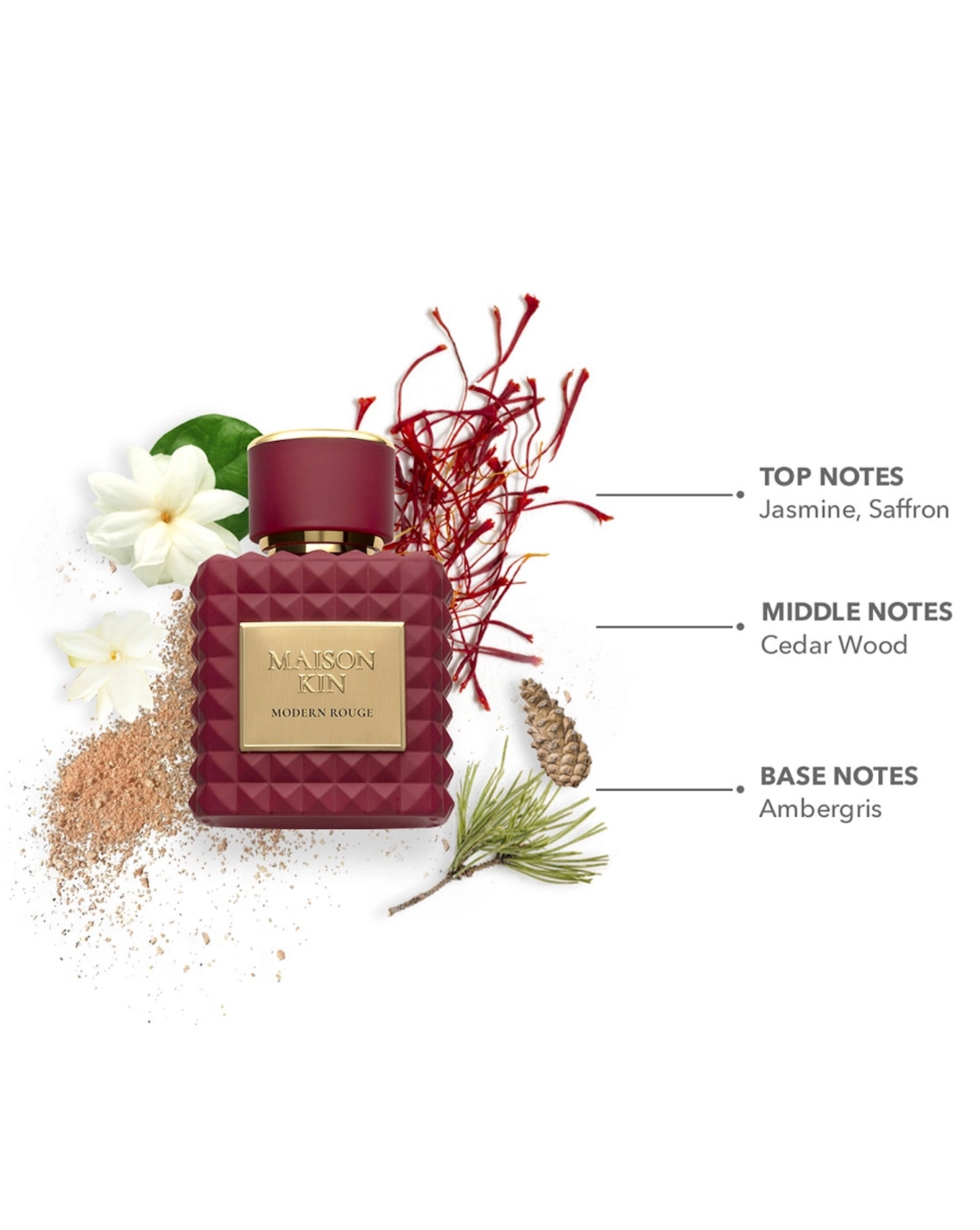 Modern Rouge by Maison Kin Perfume